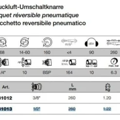 KRAFTWERK Druckluft Umschaltknarre 1/2'' -Kraftwerk Verkäufe 31013 2 720x600