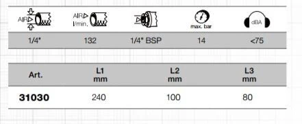 KRAFTWERK Druckluft Ausblaspistole 4 KRAFTWERK Druckluft Ausblaspistole – Bild 2