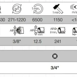 KRAFTWERK Druckluft Industrie Schlagschrauber 3/4" 1830 Nm -Kraftwerk Verkäufe 3838 1 720x600