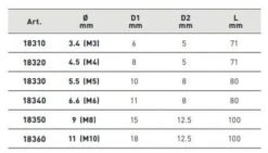 KRAFTWERK Flachsenker HSS-E Co5 8 Mm - M4 7 KRAFTWERK Flachsenker HSS-E Co5 8 Mm - M4 -Kraftwerk Verkäufe kraftwerk flachsenker 18310 18360 02 720x600 5