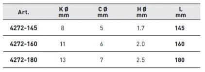 KRAFTWERK Hightech Seitenschneider 160 Mm 4 KRAFTWERK Hightech Seitenschneider 160 Mm – Bild 2