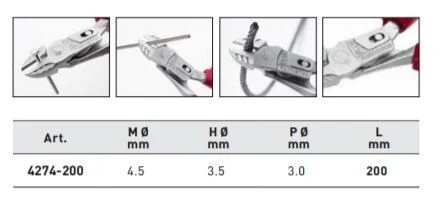 KRAFTWERK Hightech Hebel Kraftseitenschneider 200 Mm 5 KRAFTWERK Hightech Hebel Kraftseitenschneider 200 Mm – Bild 3