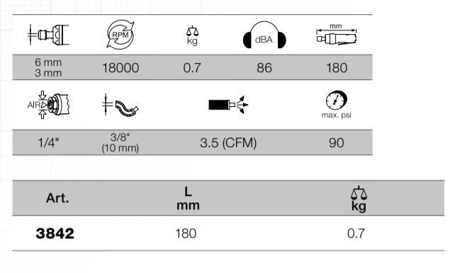 KRAFTWERK Druckluft Winkelstabschleifer 4 KRAFTWERK Druckluft Winkelstabschleifer – Bild 2